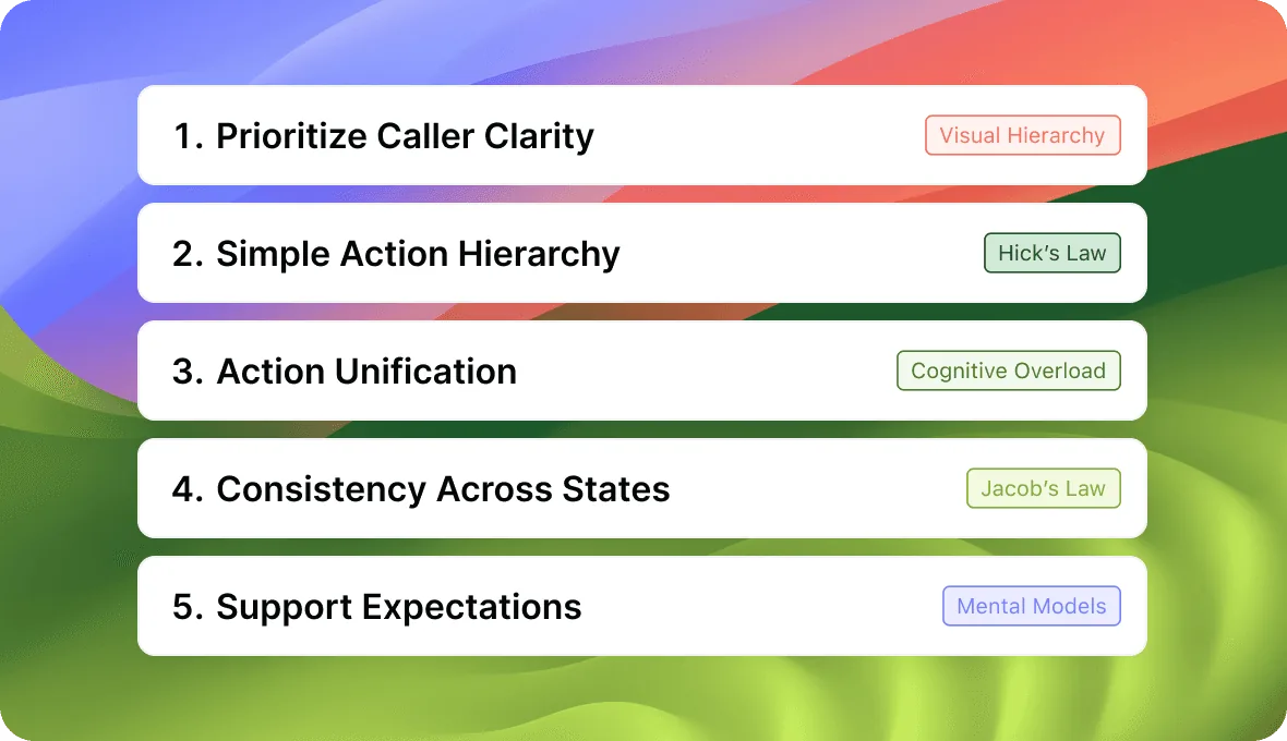 Design heuristics for a second caller