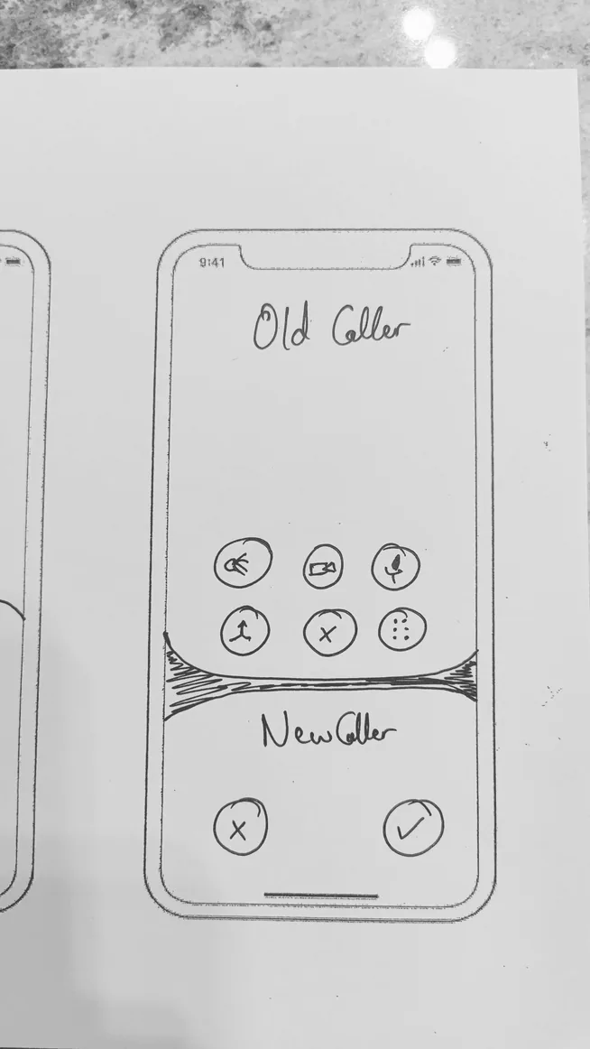 Paper wireframe: split screen with both callers