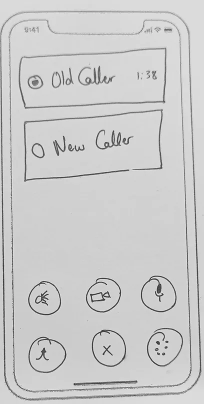Paper wireframe: both callers listed with shared controls