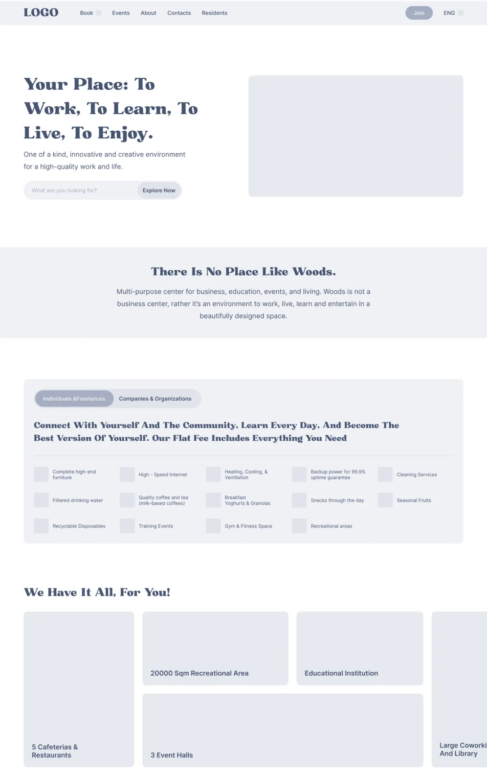 Wireframes of the main pages