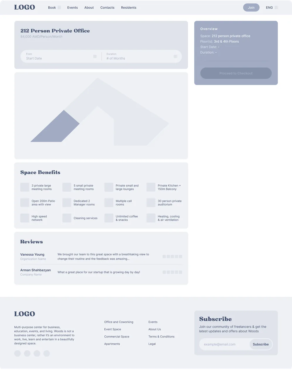 Wireframe components